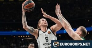 Partizan officially confirms Dylan Osetkowski’s departure