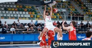 U18 Millilerimiz, Avrupa Şampiyonasına Galibiyet İle Başladı