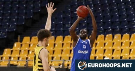 Ηρακλής: Φιλική νίκη επί του Άρη στο “Παλέ”