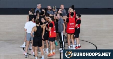 Sevgi Uzun Öne Çıktı; Potanın Perileri, Portekiz’e Zorlanmadı