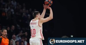 Kharchenkov scores 30 against Lithuania, Calathes returns in Greece win