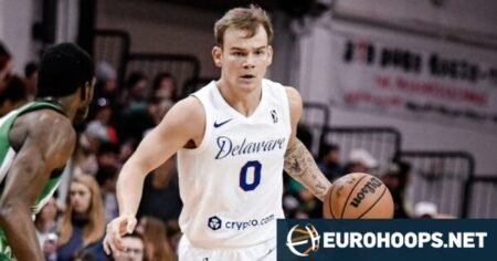 Refuerzo de lujo: Mac McClung llega al Bàsquet Girona