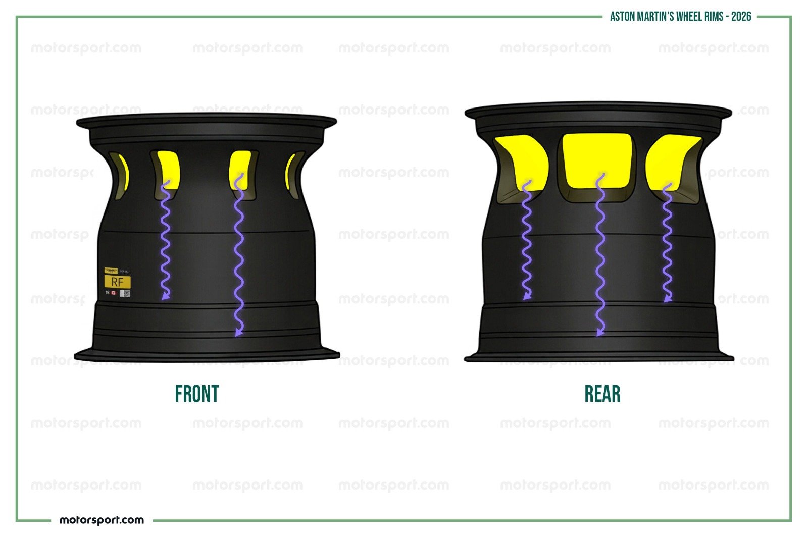 Aston Martin 2026 wheel comparison demonstrates a difference between the front and rear to manage temperatures 