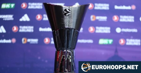 EuroLeague Paylaştı: 2026-27 Sezonu İçin ‘Erken’ Güç Sıralaması