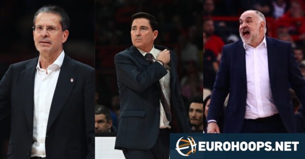 Ευρωλίγκα: Ισπανική κυριαρχία με 7 προπονητές στους 20 πάγκους