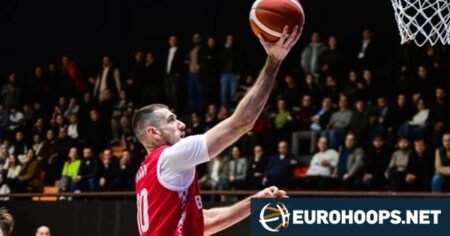 Balkan and Turk Telekom finalize roster core ahead of EuroCup
