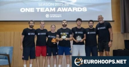 EuroLeague’den Fenerbahçe’ye Sosyal Sorumluluk Ödülü!