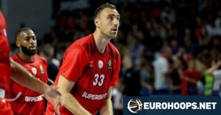 Ολυμπιακός: Με την ίδια δωδεκάδα, εκτός ο Μιλουτίνοφ