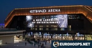 Ευρωλίγκα: Κανονικά στο Άμπου Ντάμπι το Super Cup παρά τις φήμες