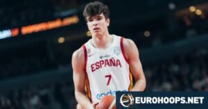 Luka Garza, Hugo Gonzalez, Neemias Queta use FIBA windows fuel in Boston