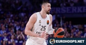Baskonia, Alex Len ile Hiç Maça Çıkmadan Yolları Ayırdı