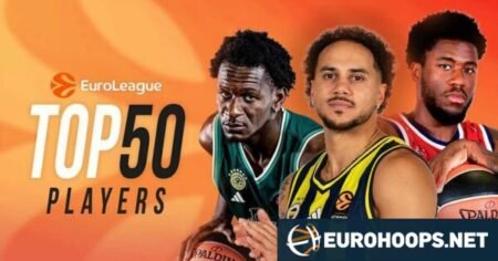 Топ-50 игроков Евролиги сезона-2026-27: места 21–50
