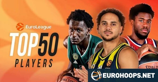 Топ-50 игроков Евролиги сезона-2026-27: места 21–50