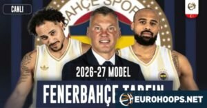 2026-27 Fenerbahçe Tarfin: Takım Yapısı, Gelenler, Gidenler, Hedefler (VIDEO)