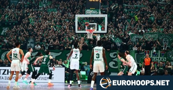 Zalgiris’ten EuroLeague Transferlerine Tepki: “Süreç Kontrolden Çıkmaya Başladı”