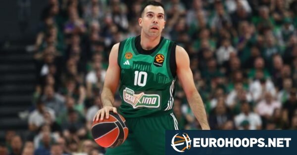 Σλούκας: “Υποχρεωμένοι να παλέψουμε για να το κατακτήσουμε το Super Cup”