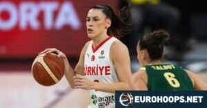 FIBA 2026 Kadınlar Basketbol Dünya Kupası Nereden ve Nasıl İzlenir?
