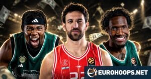EuroLeague’de En Fazla Kazanan 10 Oyuncu