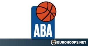 ABA League postpones opening round of new season