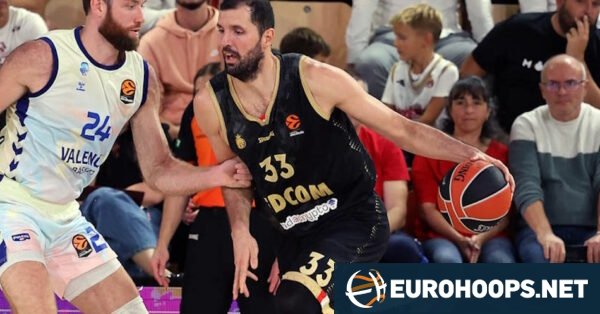 Bombazo: Nikola Mirotic ficha por el Valencia Basket
